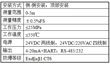 汽包液位計.png